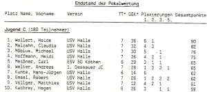 Für Großansicht aufs Bild klicken! jpg